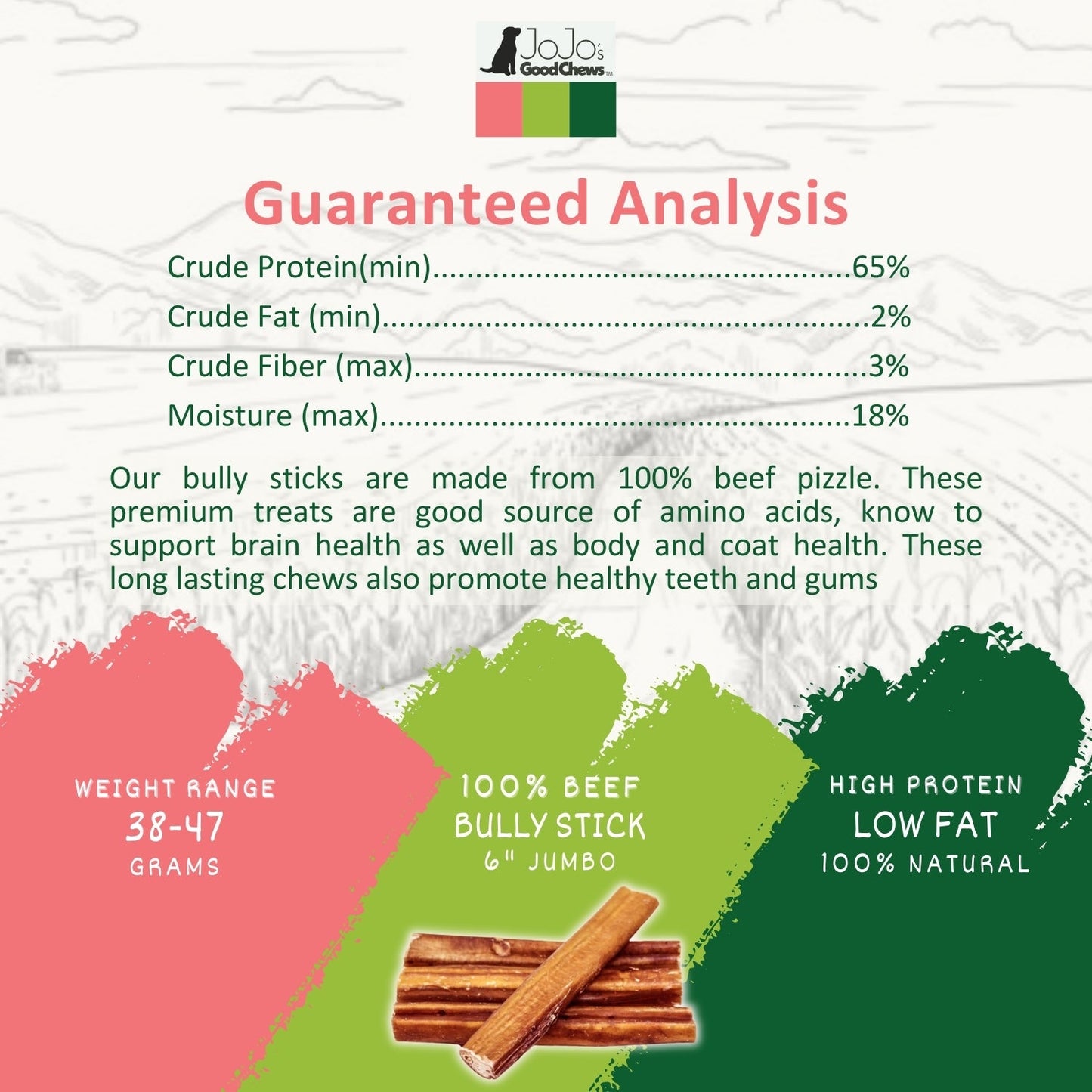 All-natural Beef Bully Sticks Dog Treats, Single Ingredient & detail view - Clinical-grade quality for dogs and cats