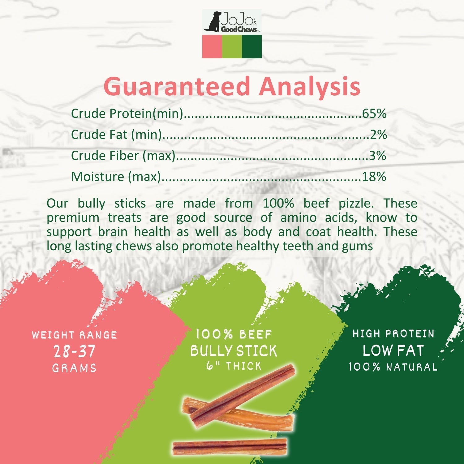 All-natural Beef Bully Stick Dog Treats, High Protein & detail view - Clinical-grade quality for dogs and cats