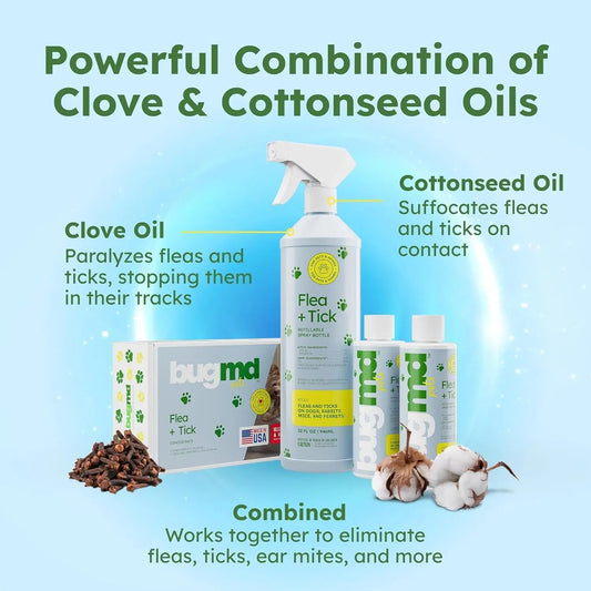 Flea & Tick Concentrate Starter Pack  Natural 2-Pack detail view - Clinical-grade quality for dogs and cats