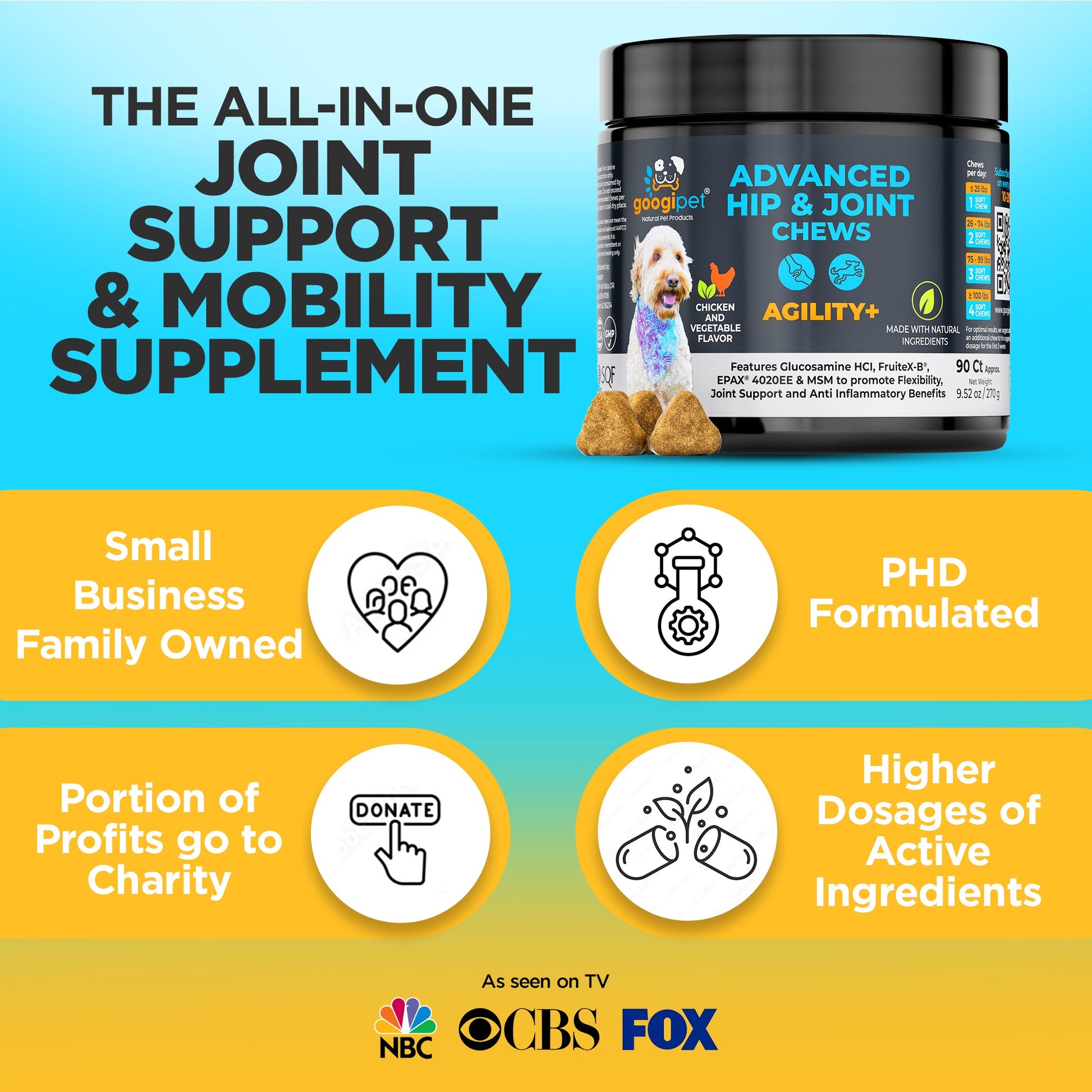 Agility+ Advanced Hip and Joint Chews for Dogs Glucosamine detail view - Clinical-grade quality for dogs and cats