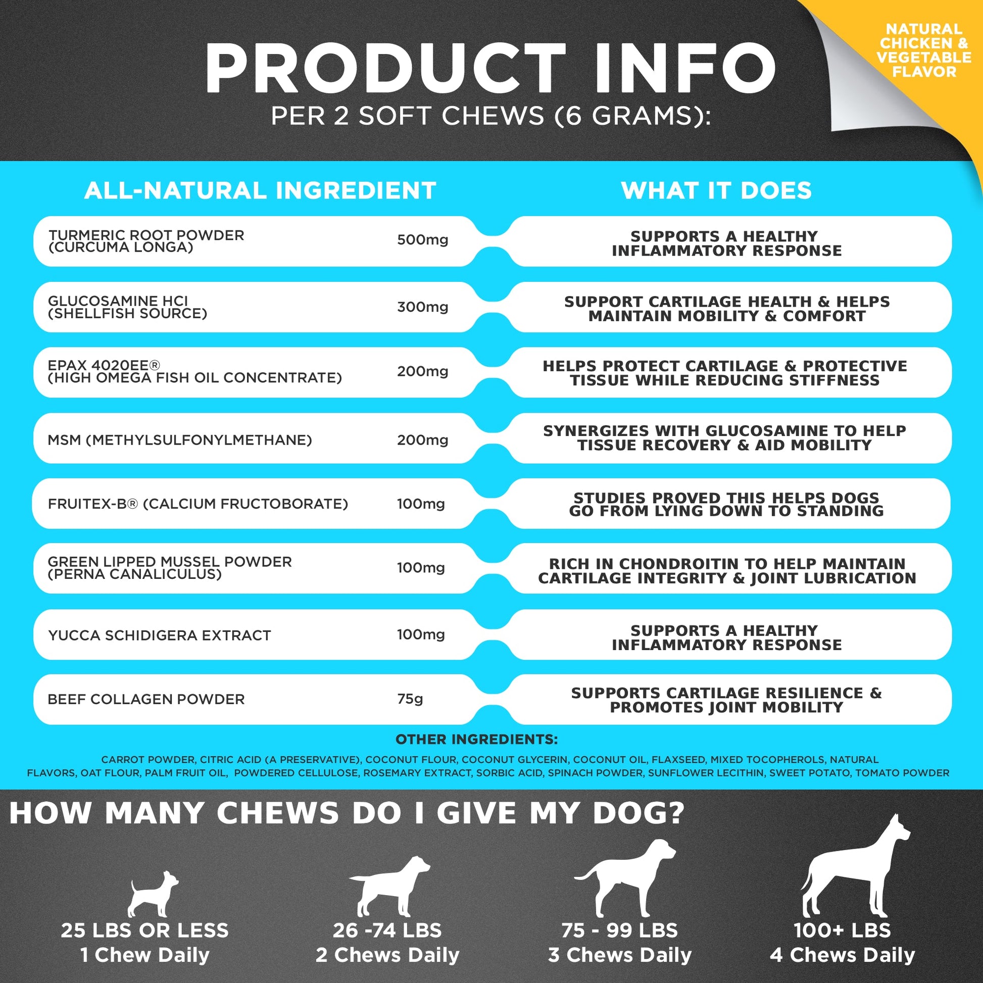 Agility+ Advanced Hip and Joint Chews for Dogs Glucosamine detail view - Clinical-grade quality for dogs and cats
